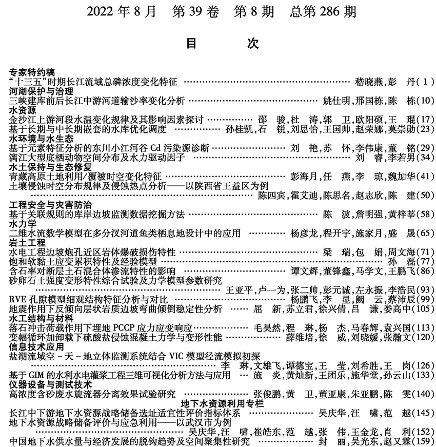 《长江科学院院报》2022年第8期目次_下部的图片.jpg