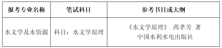QQ20250409-165655.png