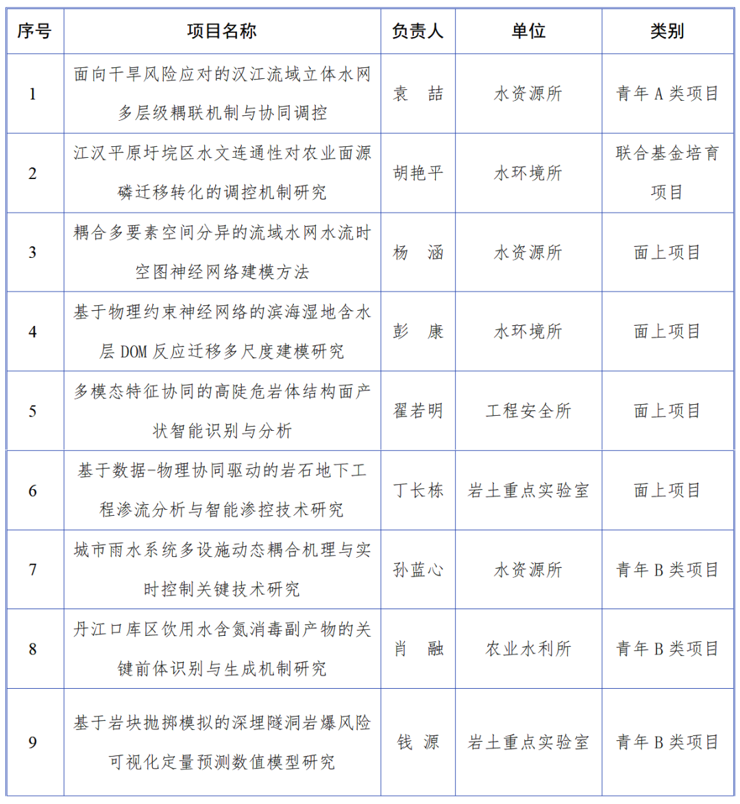 微信图片_2026-03-12_163057_158.png 微信图片_2026-03-12_163057_158.png